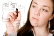 Entrepreneuse